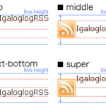 テキストと画像の縦揃えCSS