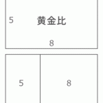 Webデザインで黄金比と白銀比を使うために