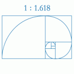 比率を計算できるWebサービス「Get Ratio」