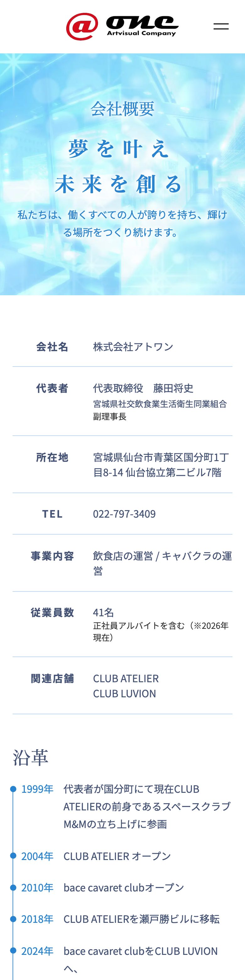 株式会社アトワン SP表示
